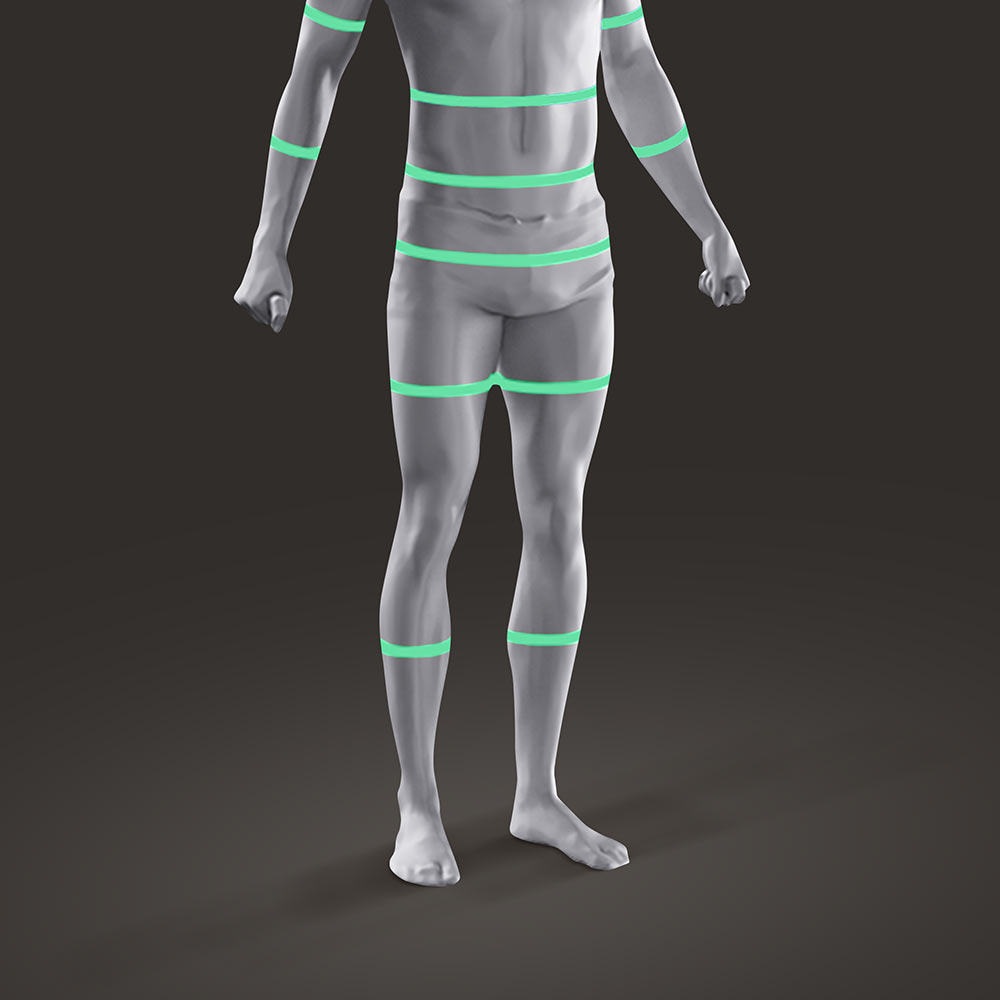 YEARS Core Body Scan